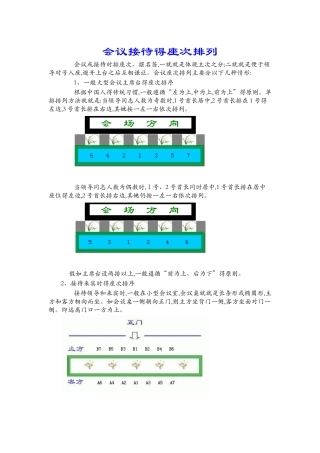 会议接待的座次排列