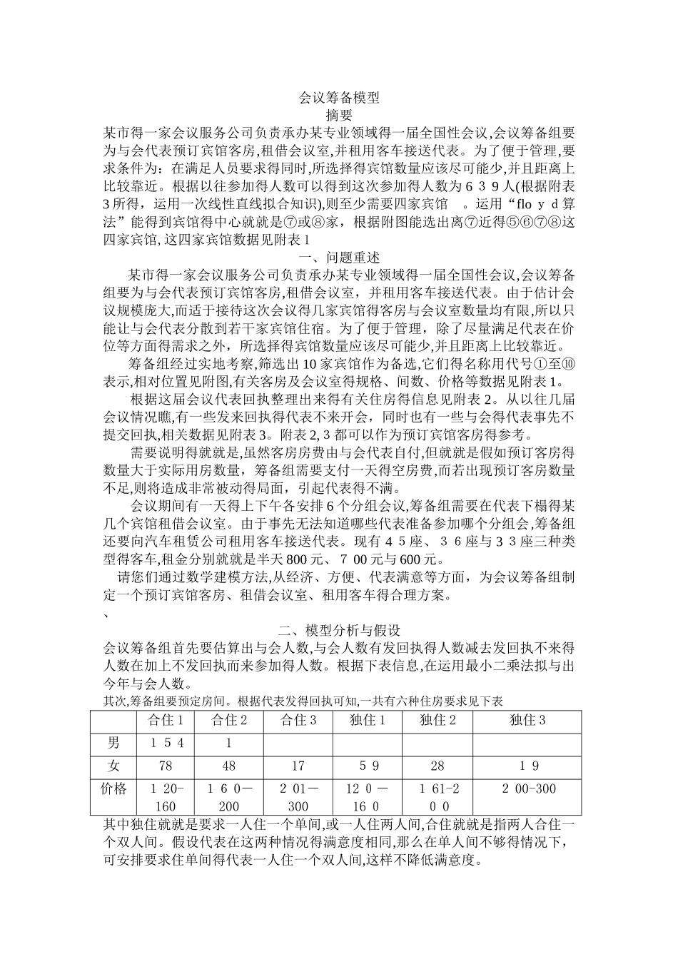 会议筹备模型简答_第1页
