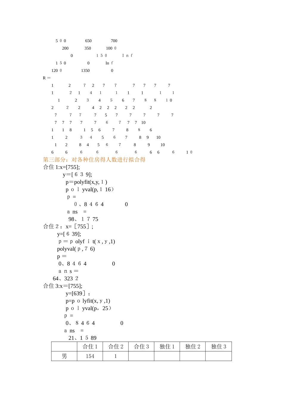 会议筹备模型简答_第3页