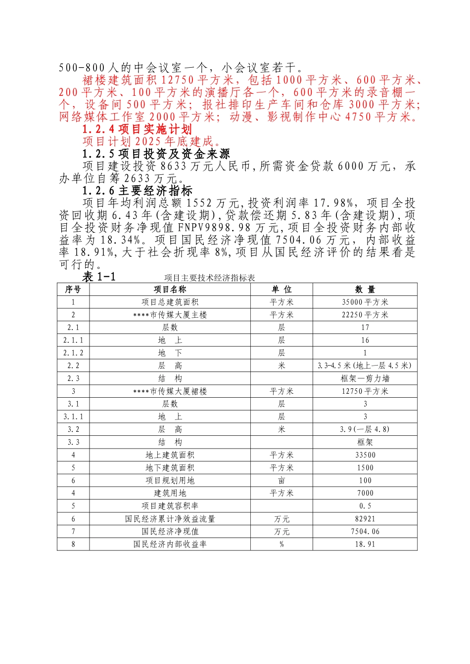 传媒大厦建设项目可行性研究报告_第2页