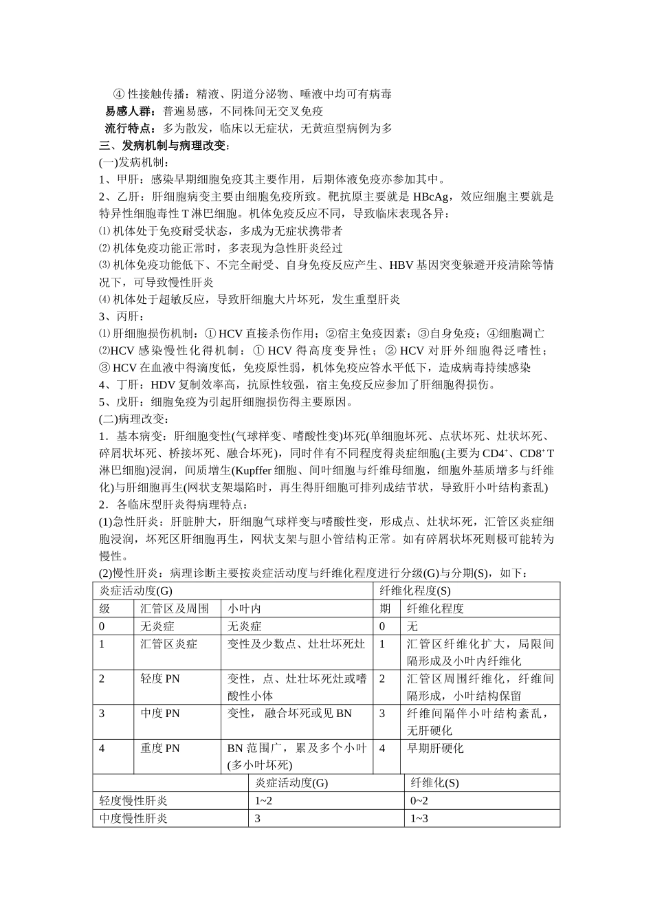 传染病学重点笔记重点已标出_第3页