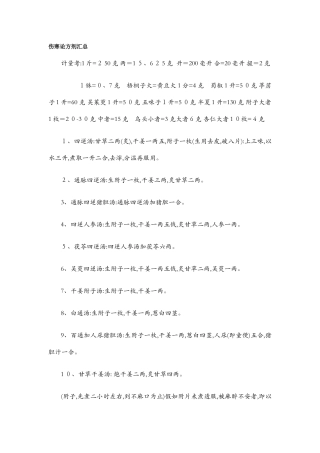 伤寒论方剂汇总