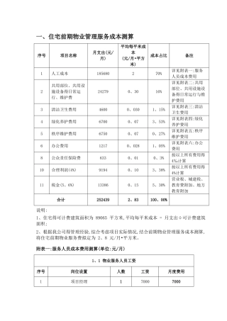 住宅前期物业管理服务成本测算