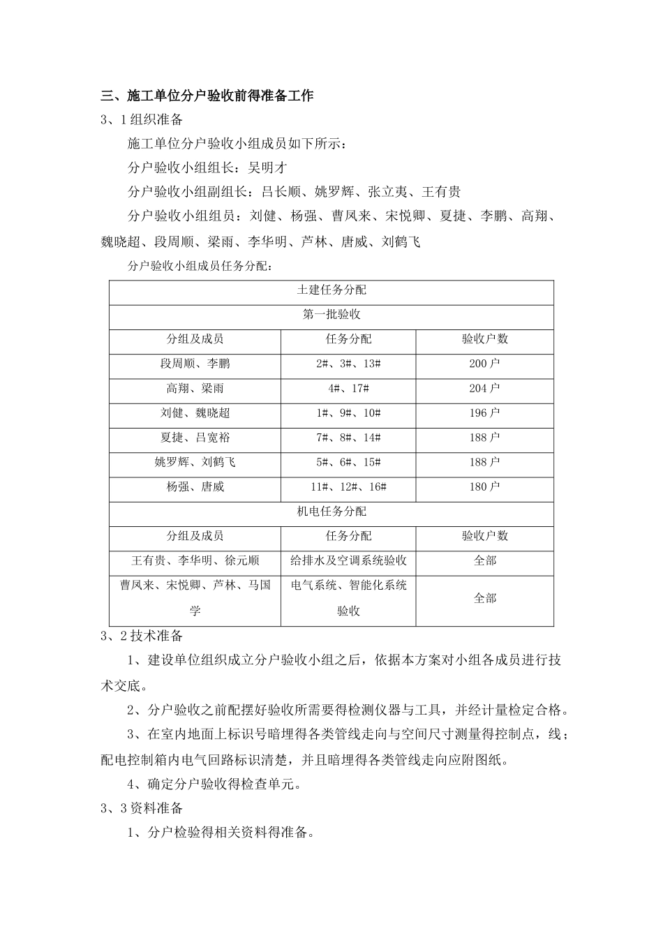 住宅分户验收方案_第3页