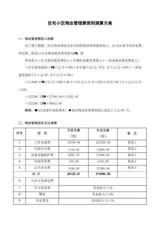 住宅小区物业管理费标准测算方案