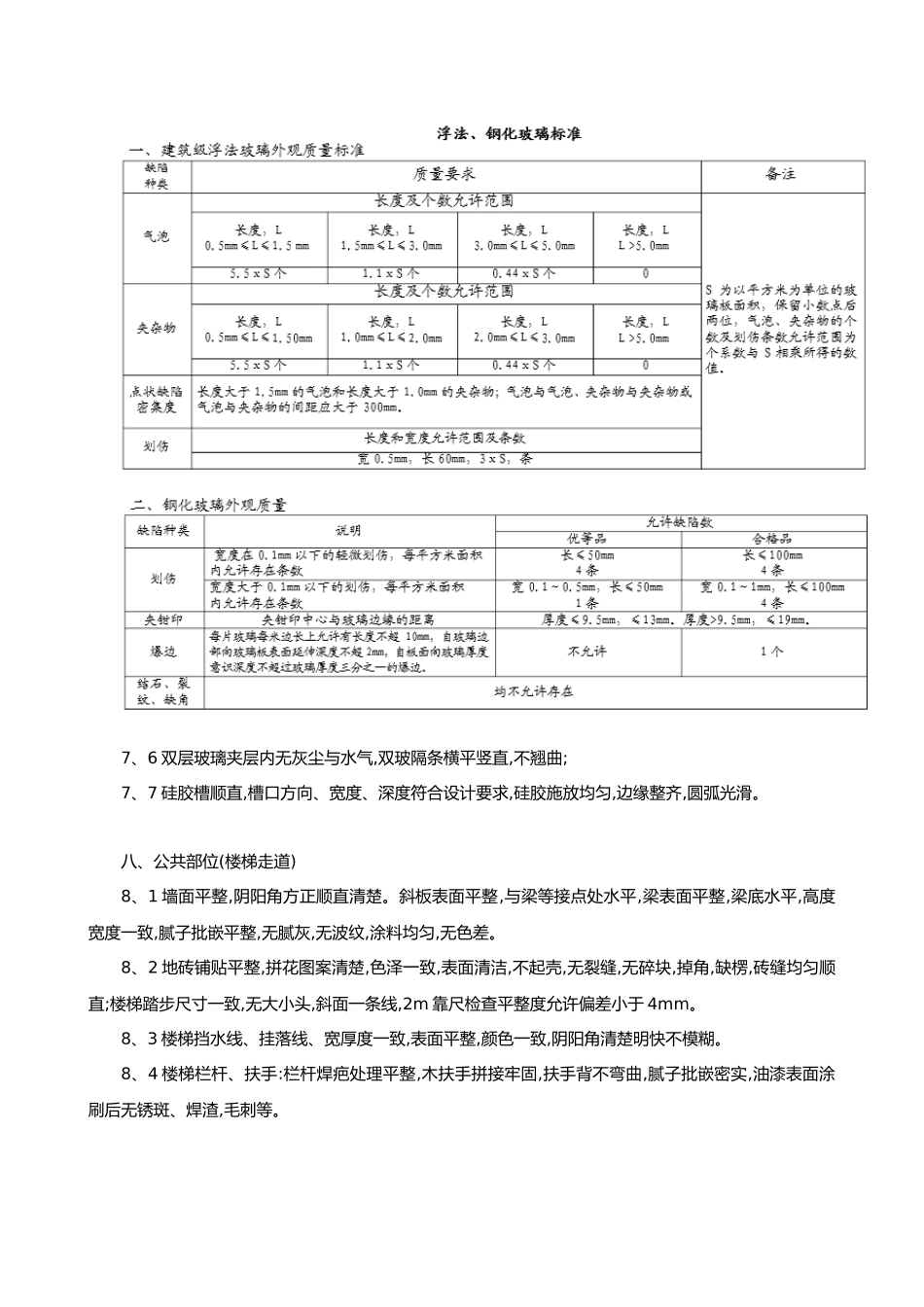 住宅项目交付标准_第3页