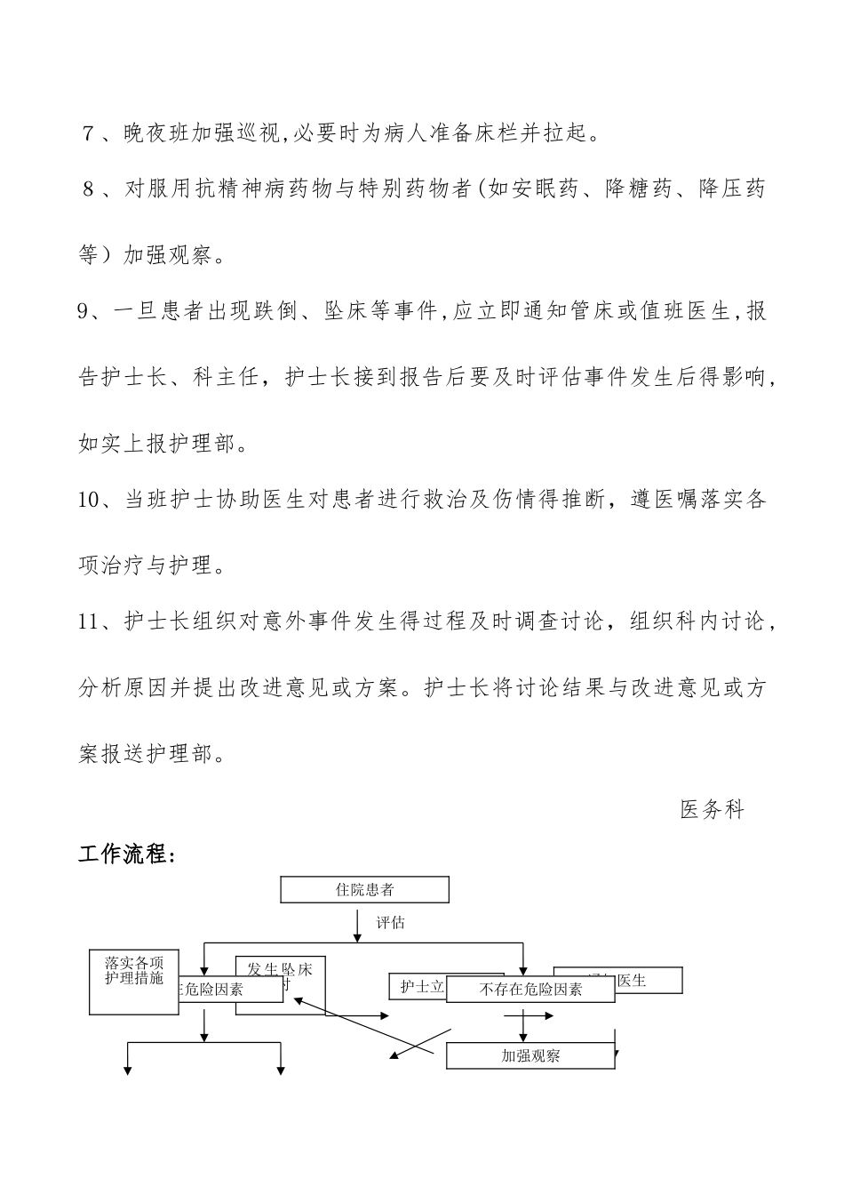 住院患者坠床、跌倒的处置预案及工作流程_第2页