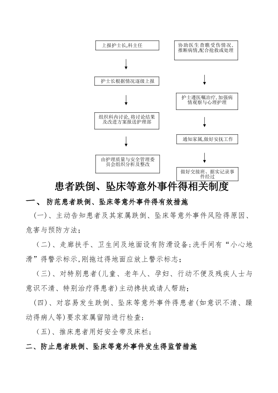 住院患者坠床、跌倒的处置预案及工作流程_第3页