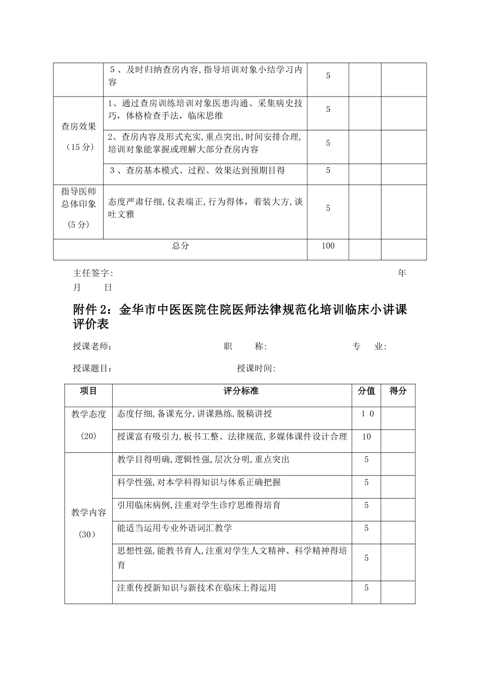 住院医师规范化培训师资绩效考核办法相关附件_第2页