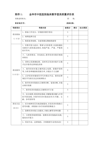 住院医师规范化培训师资绩效考核办法相关附件