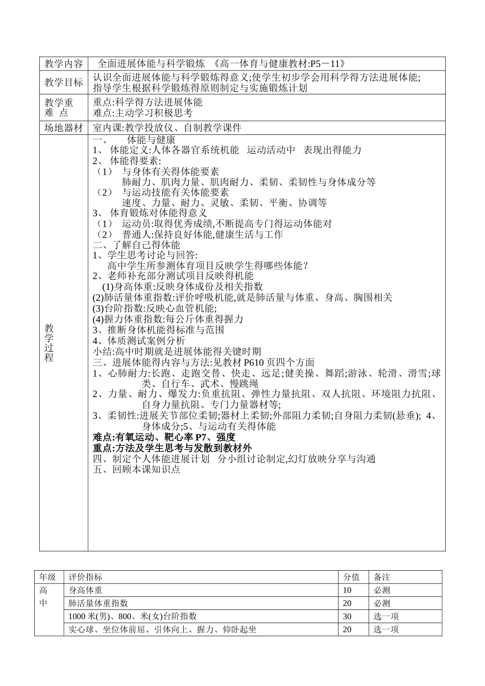 体育与健康理论课教案_第2页