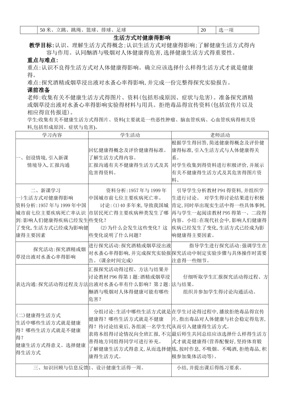 体育与健康理论课教案_第3页