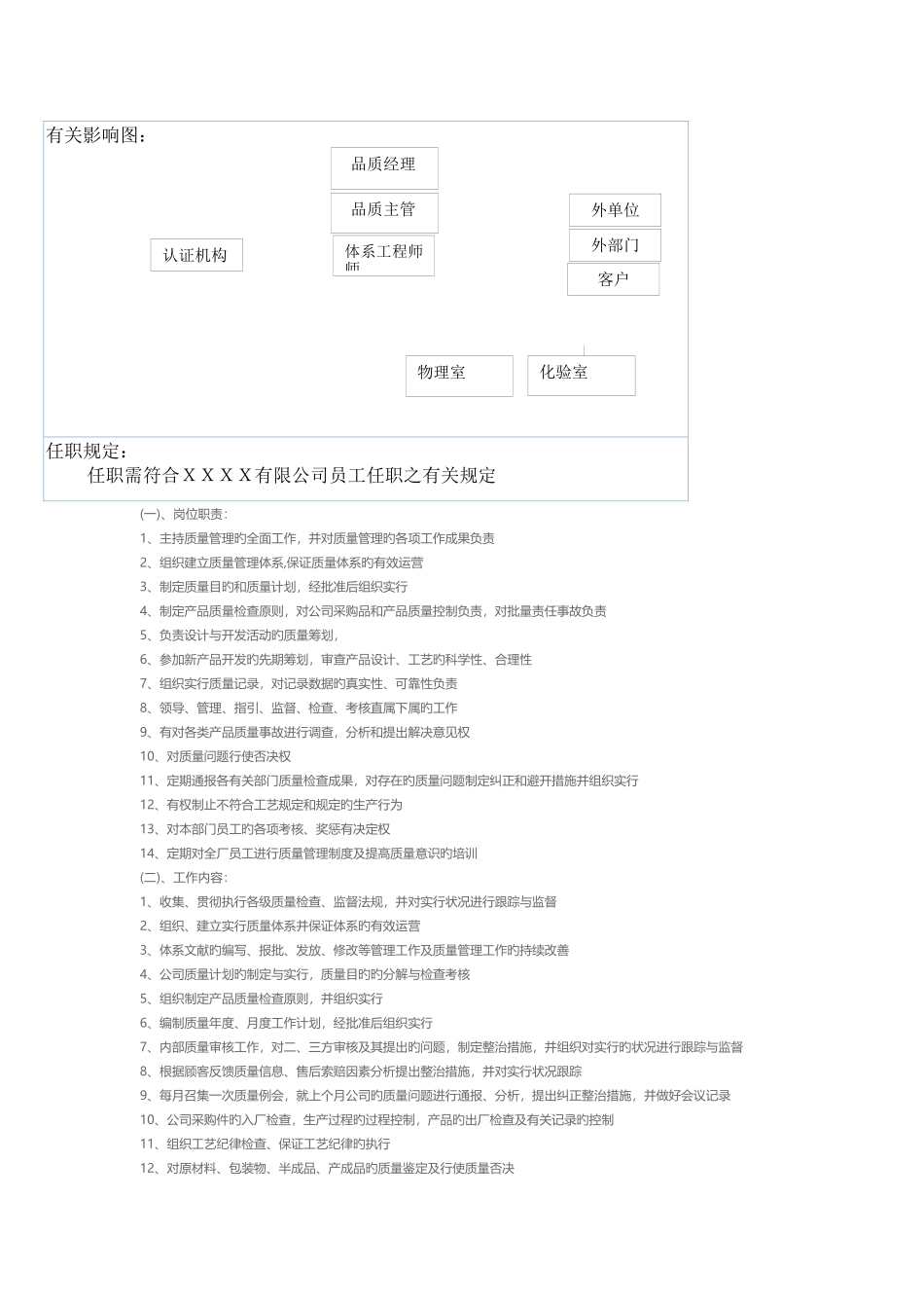 体系工程师-岗位职责_第3页