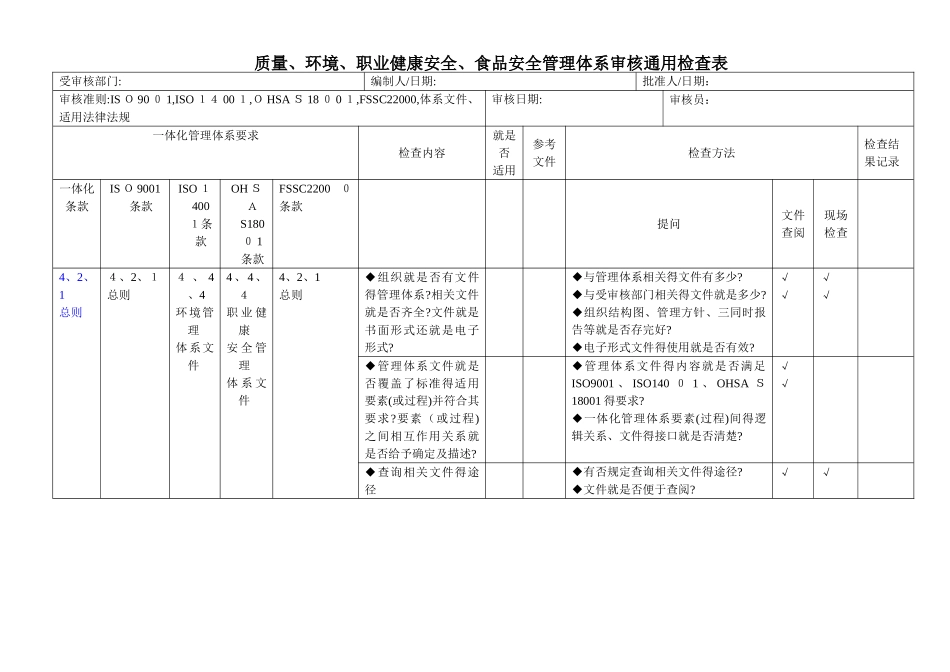 体系内审检查表_第1页