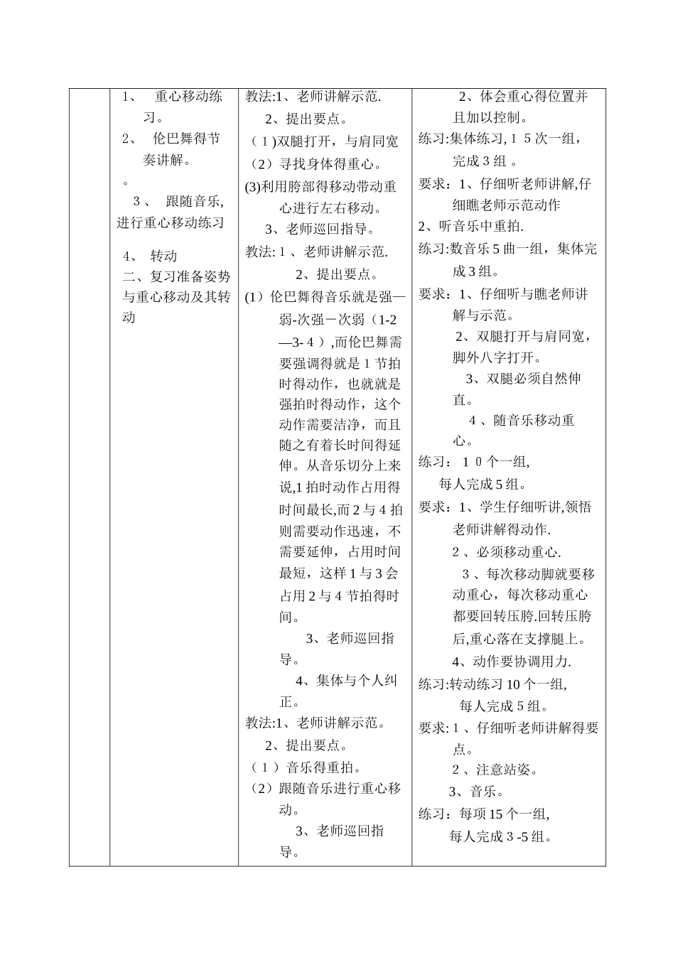 体育舞蹈--伦巴 教案_第2页