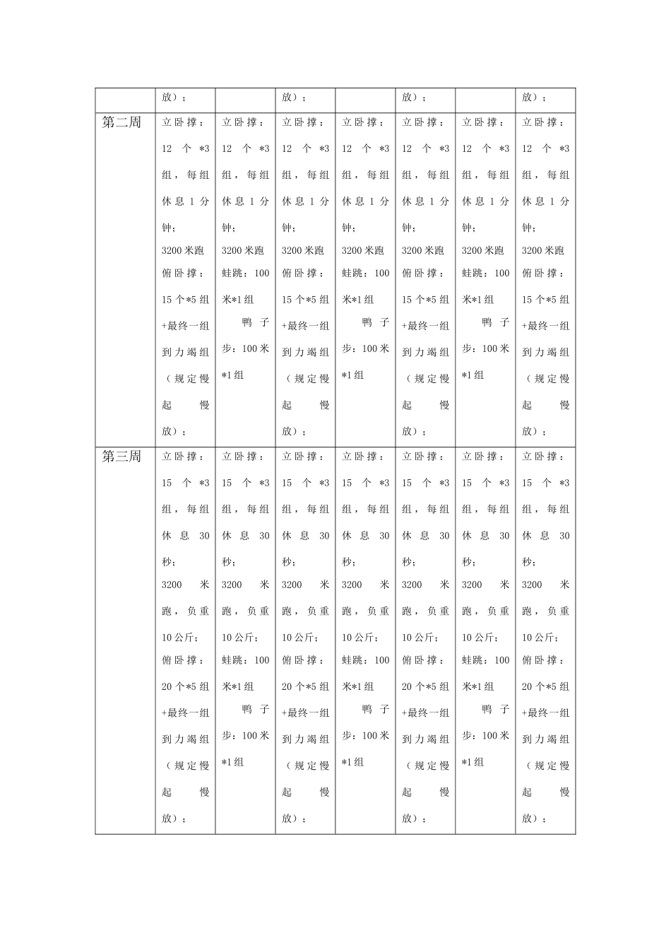 体能训练方案_第2页
