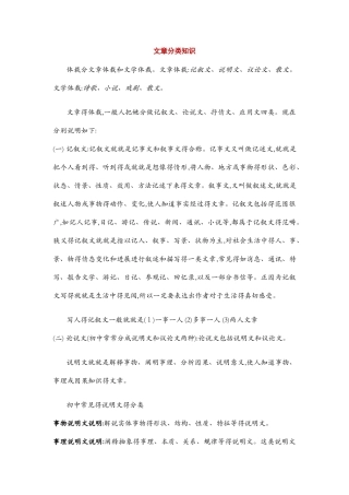 体裁分文章体裁和文学体裁