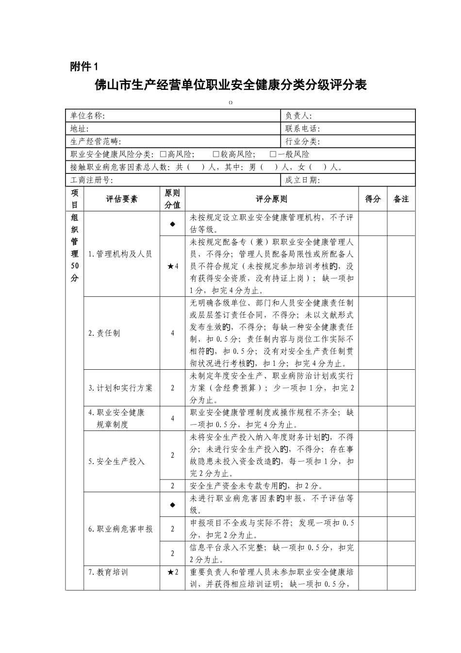 佛山市生产经营单位职业安全健康分类分级评分表_第1页