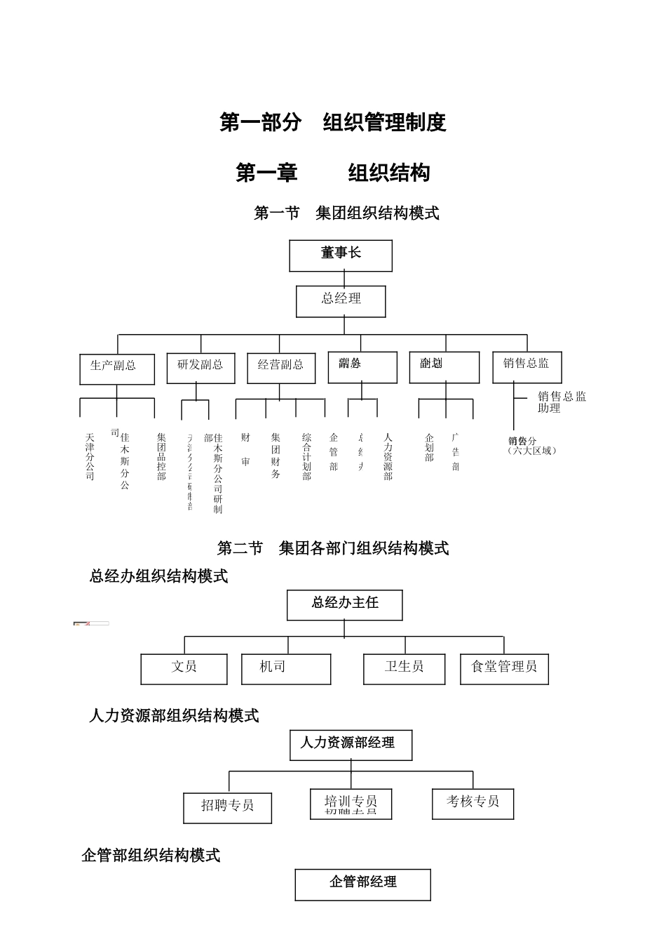 佳木斯希波集团组织管理制度_第2页