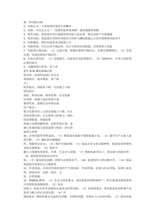 供应链与风险管理