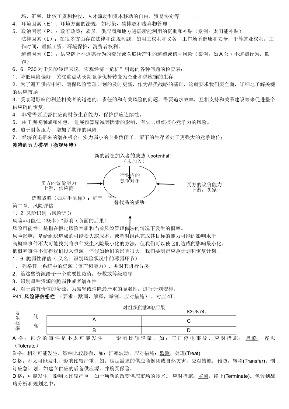 供应链风险管理_第2页