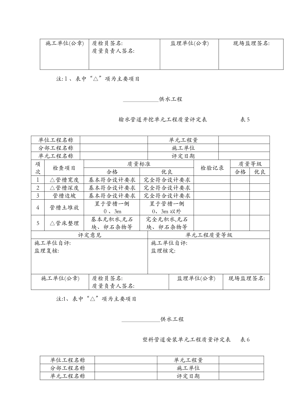 供水工程单元工程评定表_第3页