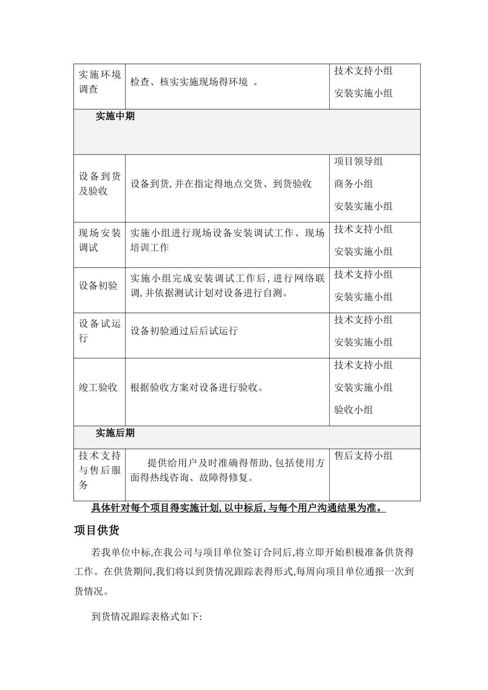 供货与安装方案_第3页