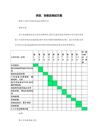 供货、安装及调试方案