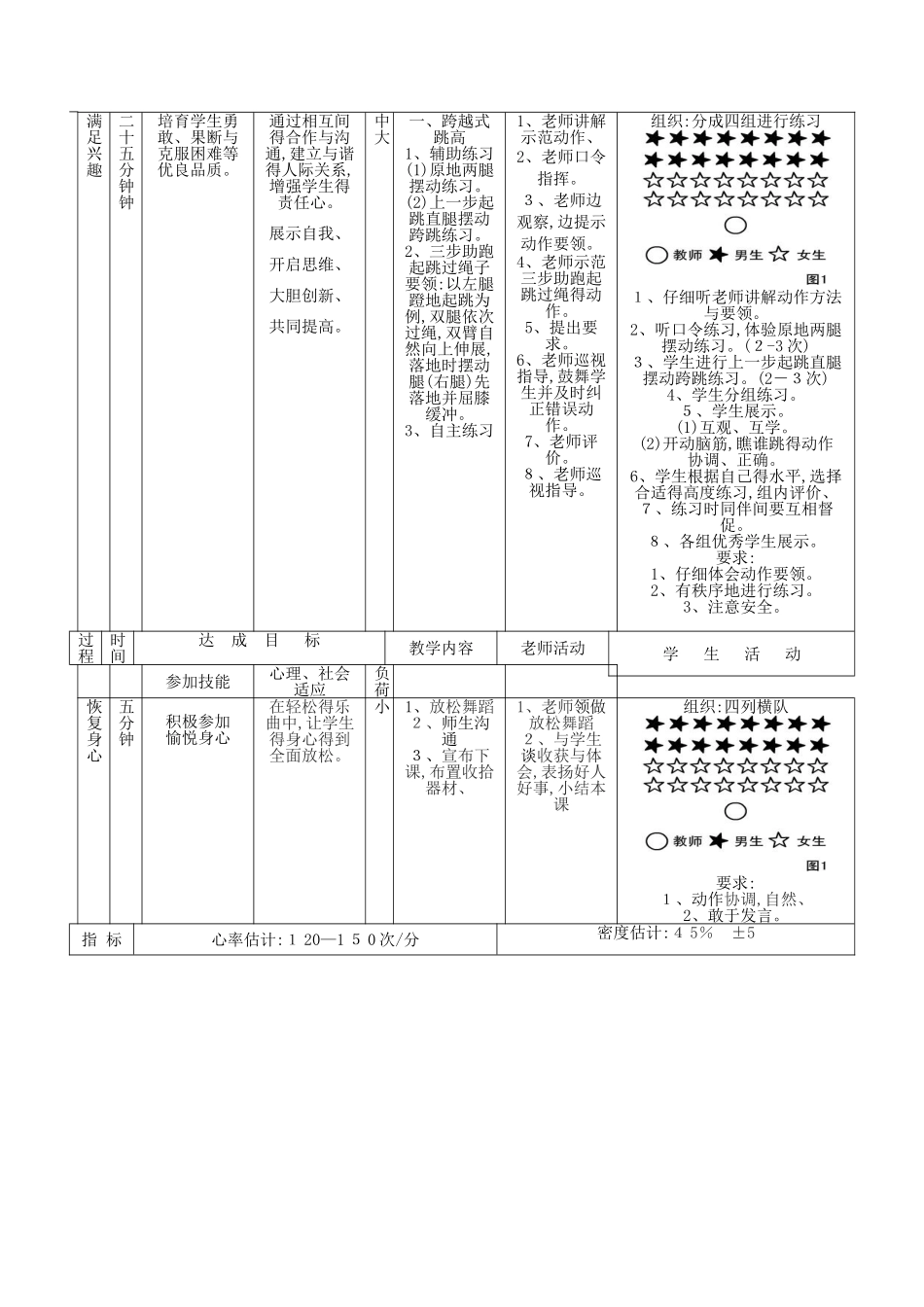 侧向助跑跳高教案_第2页