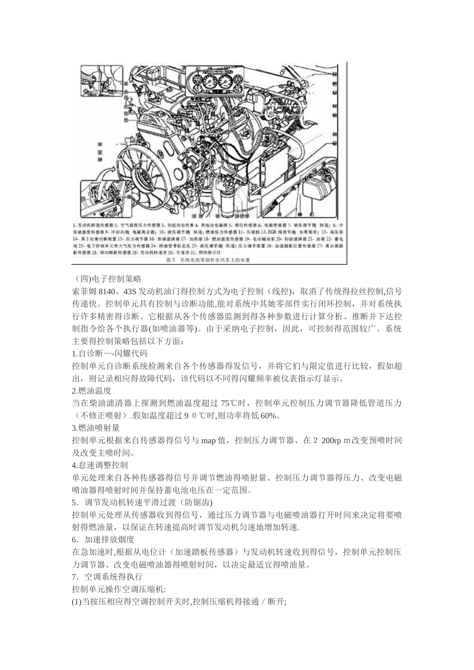 依维柯柴油机_第3页