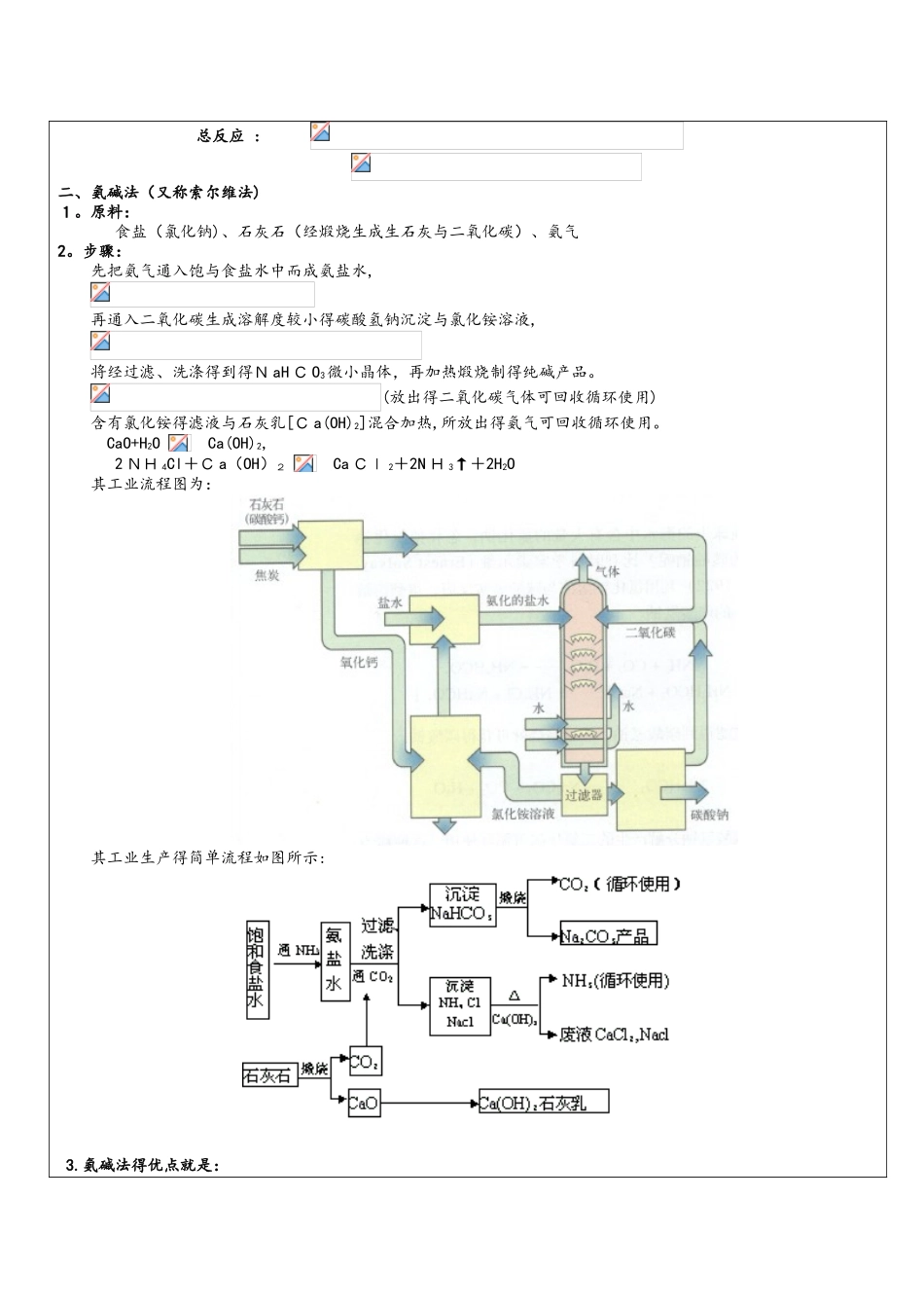 侯式制碱法原理与简单流程图_第3页
