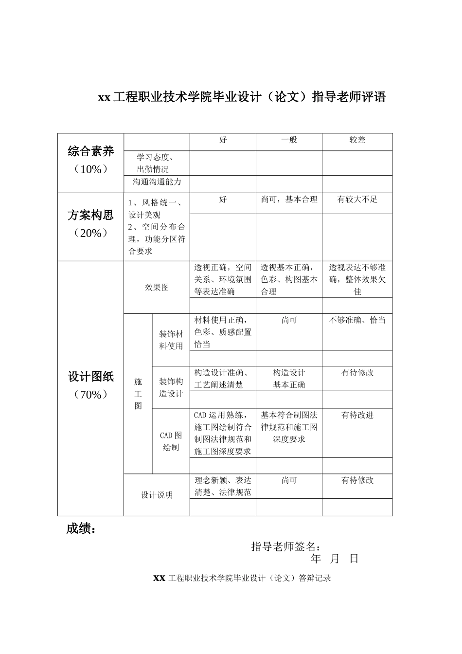 保利花半里装工专业本科论文_第3页
