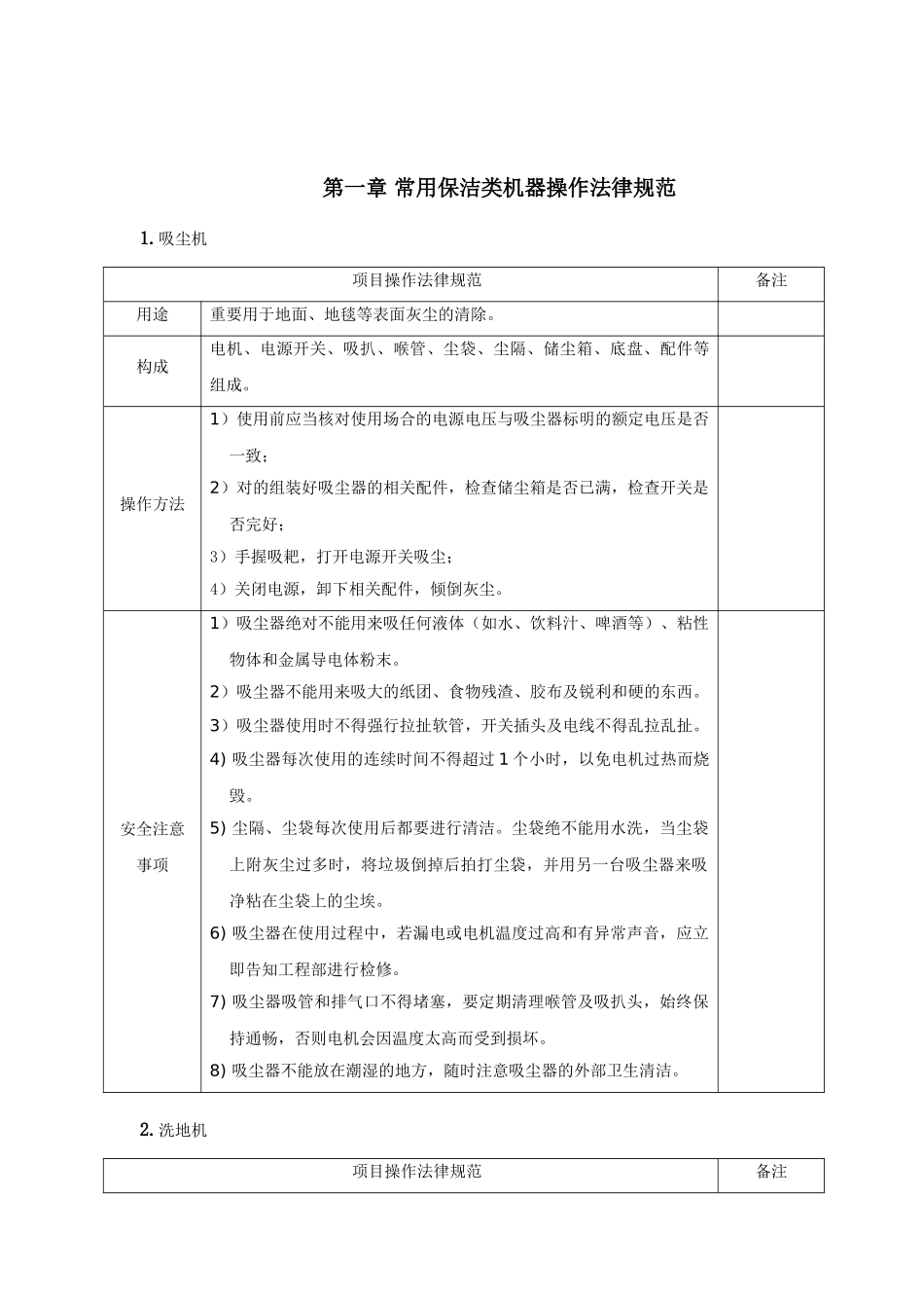 保洁专业技能操作规范及安全注意事项新_第2页