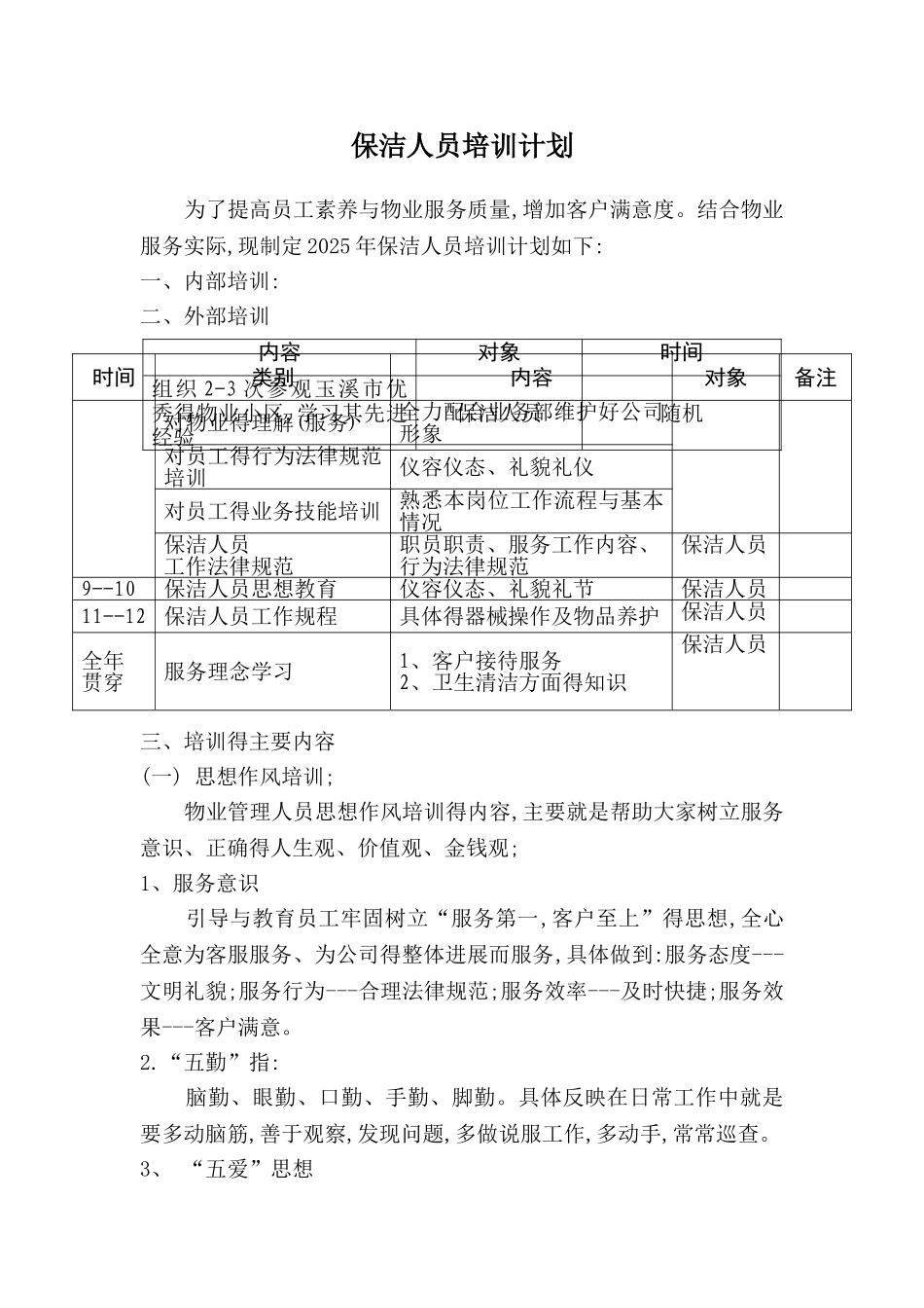 保洁部人员培训计划_第1页