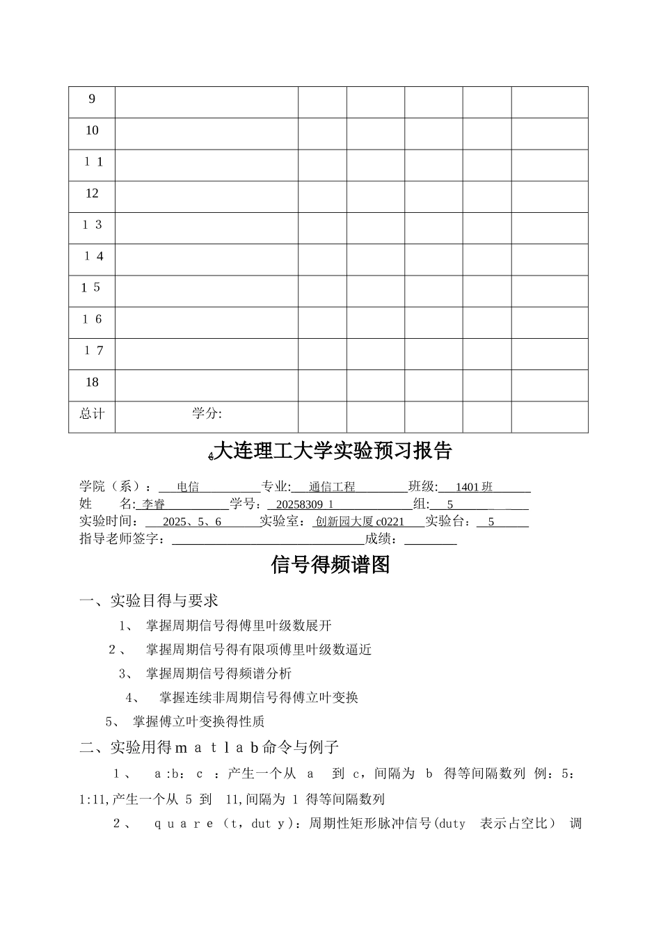 信号实验报告_第2页