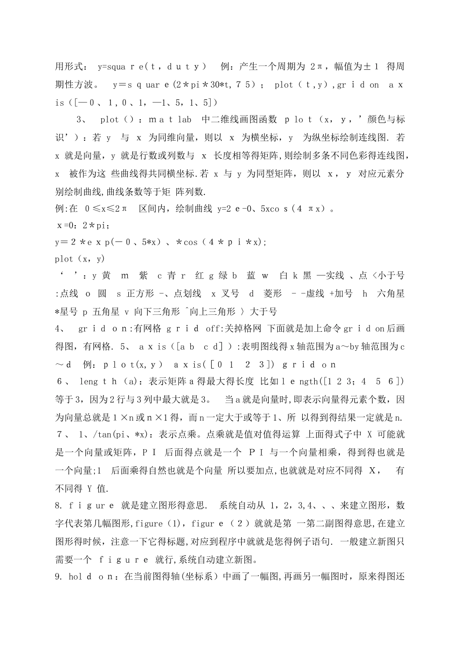 信号实验报告_第3页