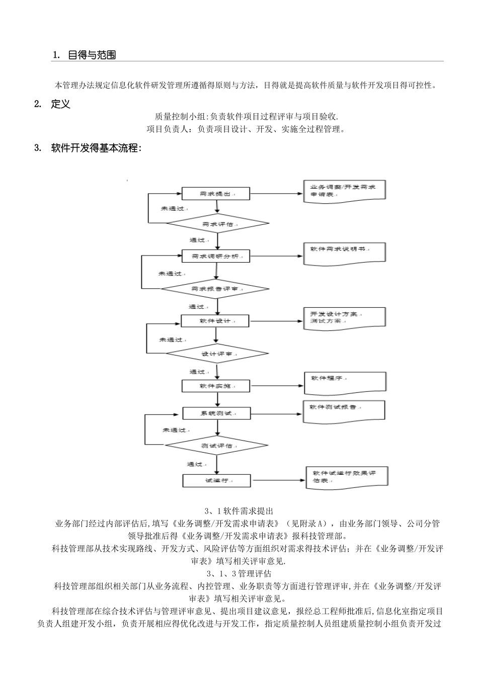 信息化项目管理办法_第1页