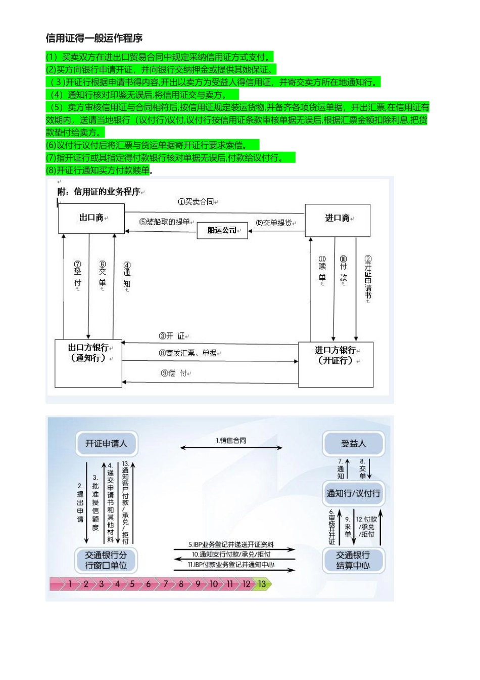 信用证的一般运作程序_第1页