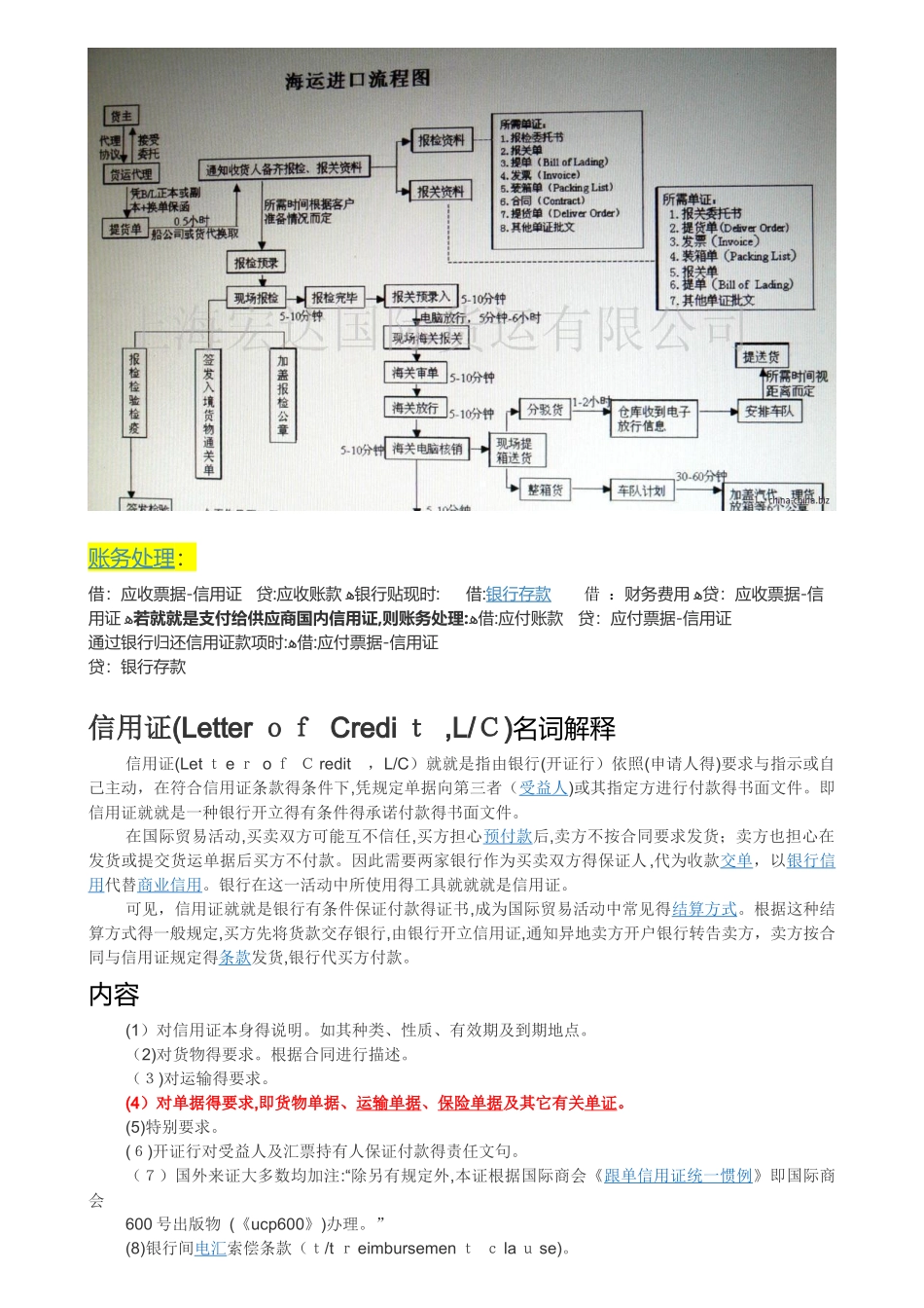 信用证的一般运作程序_第2页