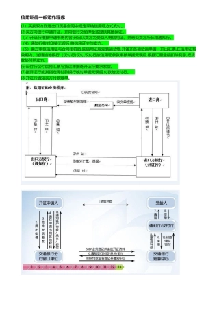 信用证的一般运作程序
