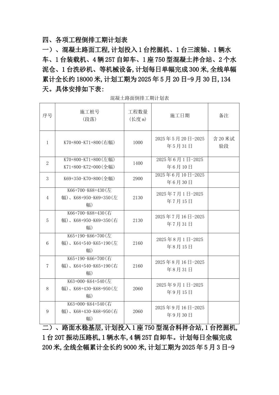 倒排工期施工计划_第3页
