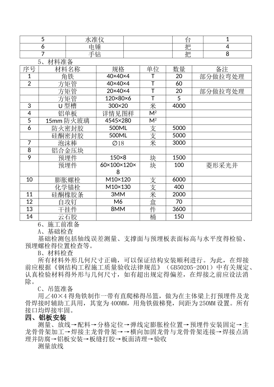 候车大厅装修方案_第3页