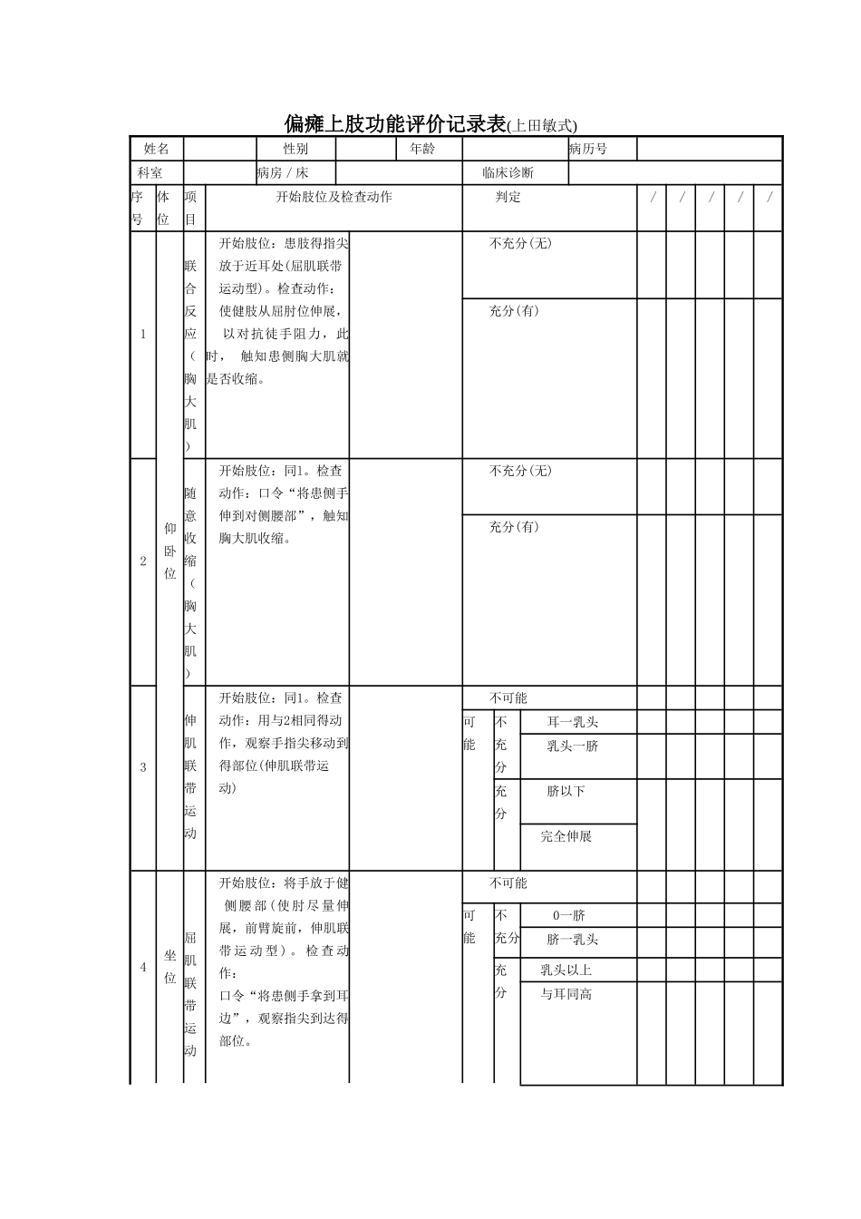 偏瘫上肢功能评价记录表_第1页