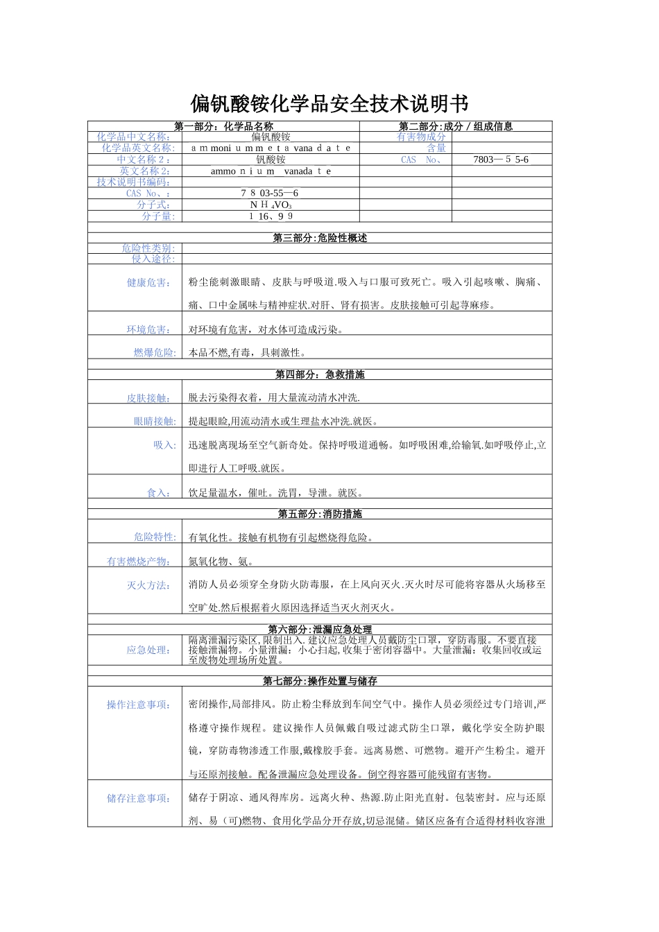 偏钒酸铵化学品安全技术说明书_第1页
