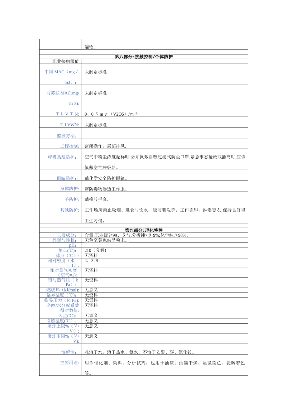 偏钒酸铵化学品安全技术说明书_第2页
