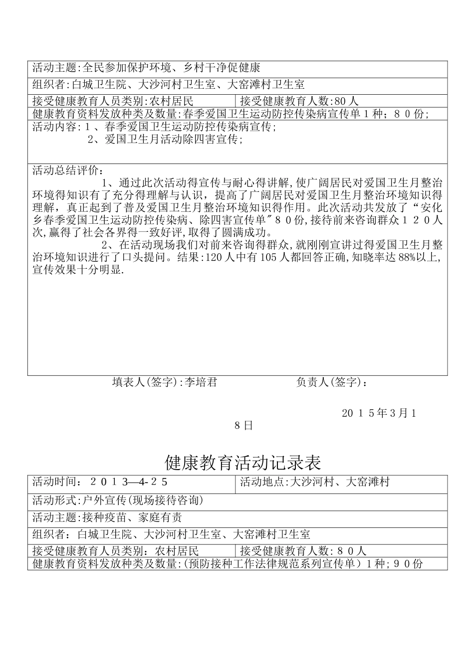 健康教育咨询活动记录表_第2页