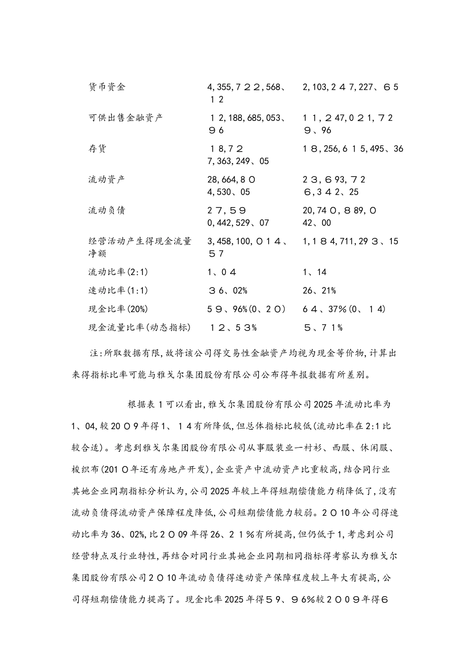 偿债能力案例_第3页