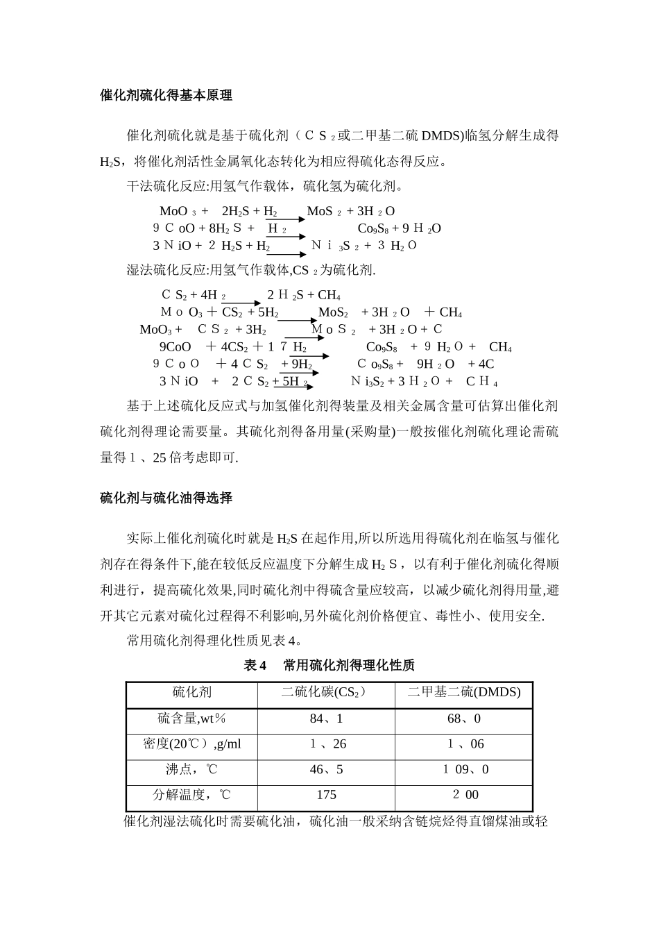 催化剂预硫化_第2页