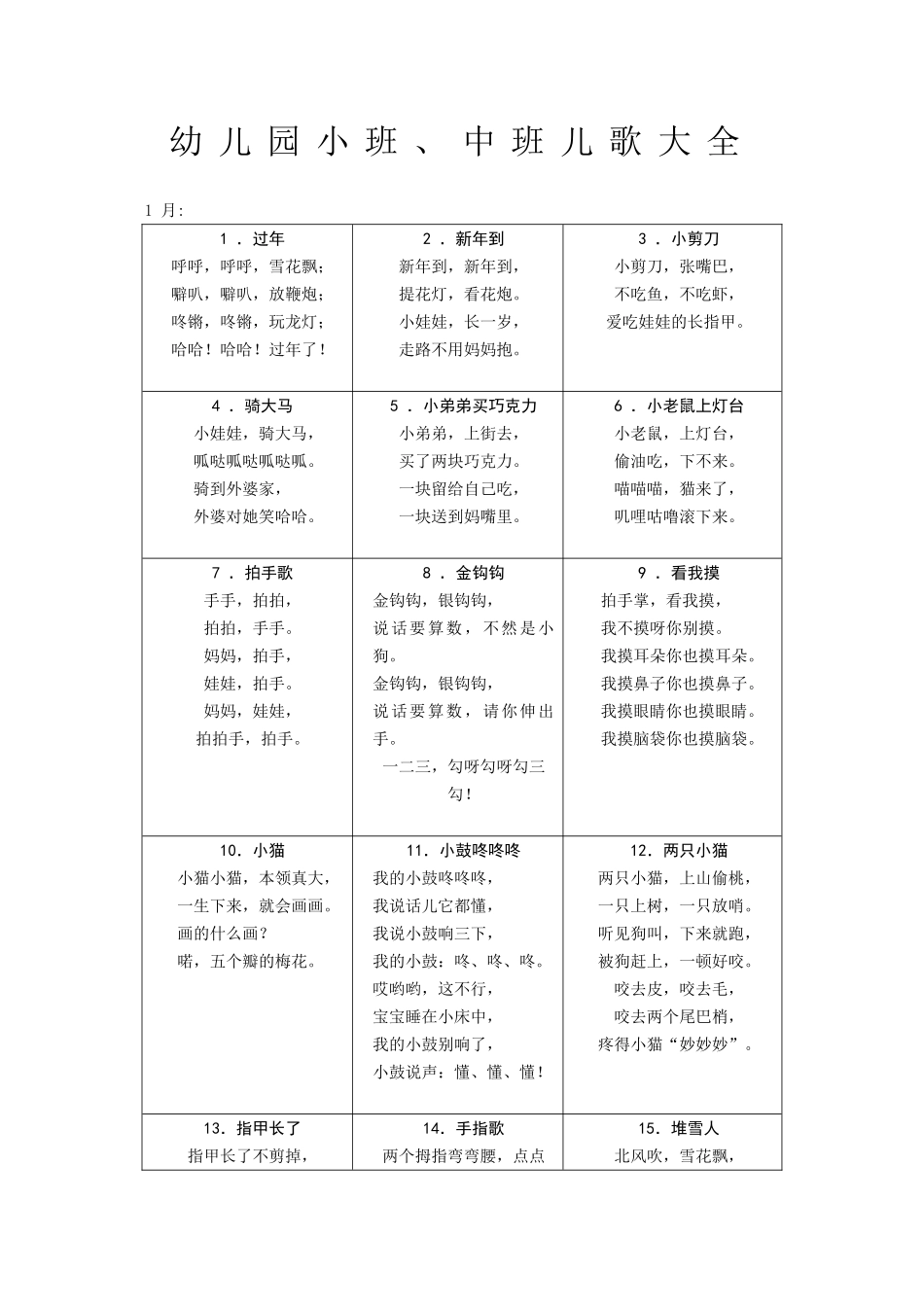 儿幼园小班、中班儿歌大全集--大学毕设论文_第1页