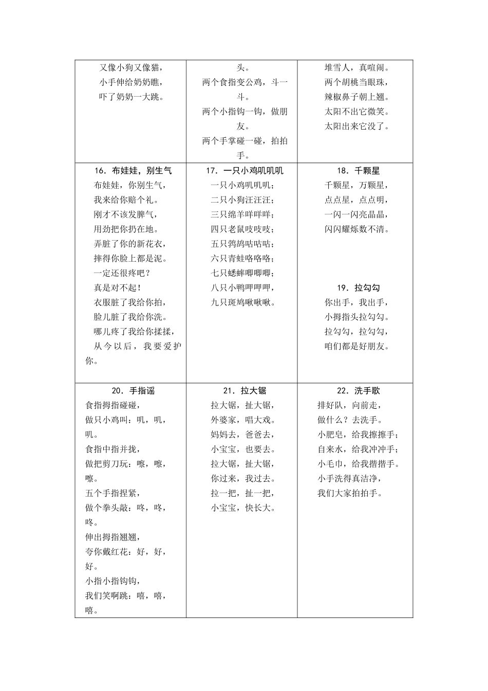 儿幼园小班、中班儿歌大全集--大学毕设论文_第2页